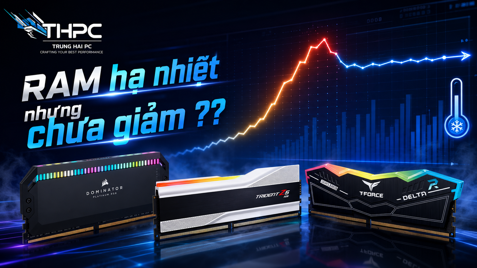 Thị trường RAM hạ nhiệt nhưng chưa giảm: Lắp PC lúc này nên tính sao?