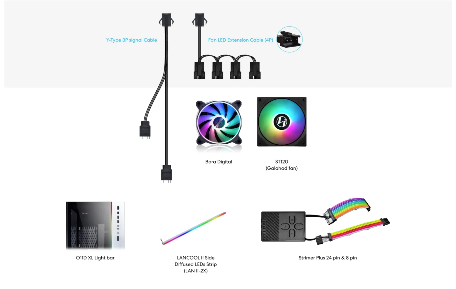 Bộ cáp Lian Li ARGB Device Cable Kits - NEW