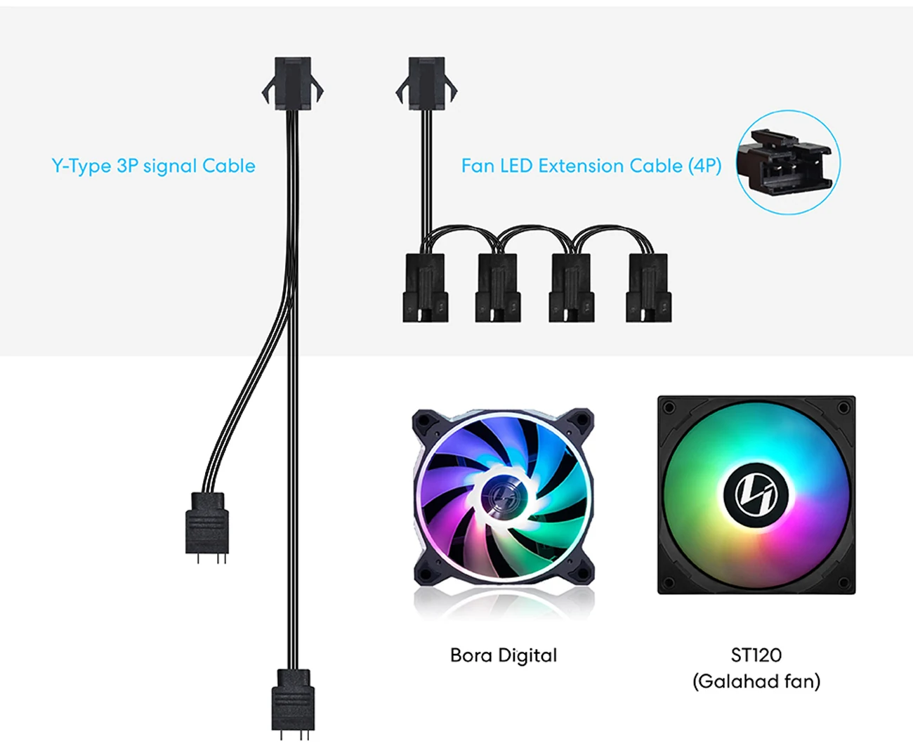 Bộ cáp Lian Li ARGB Device Cable Kits - NEW