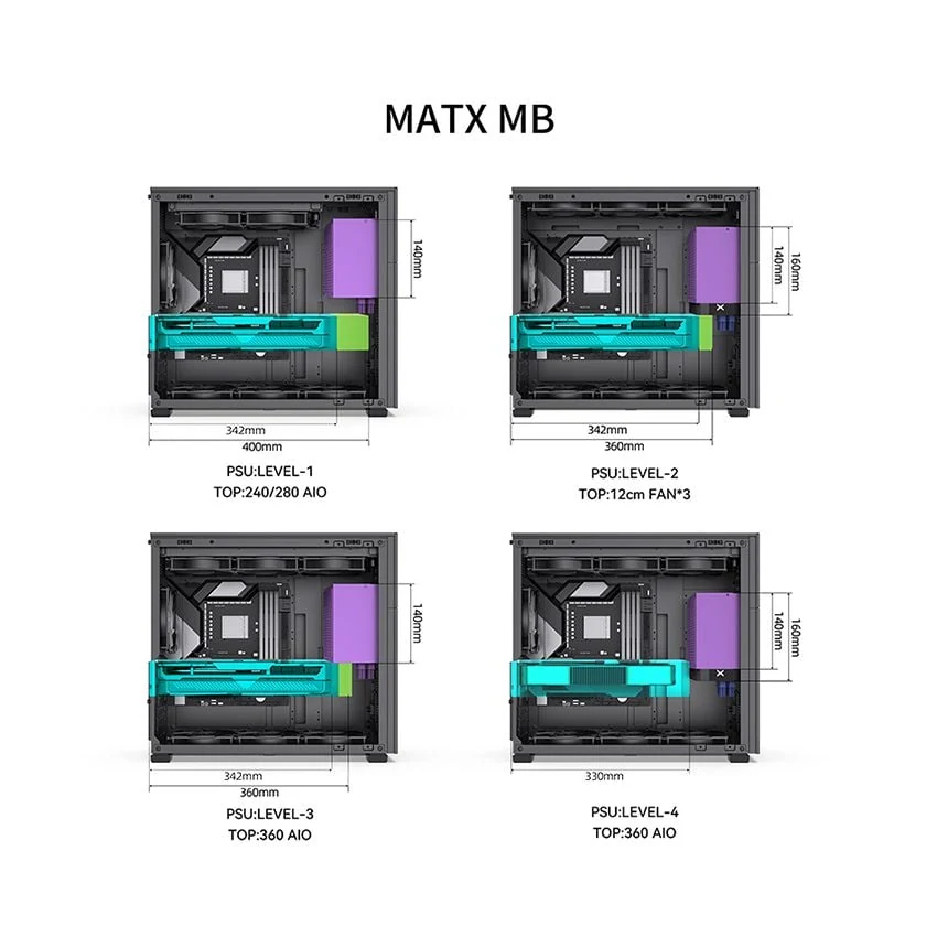 Vỏ Case PC Jonsbo D41 MESH Screen Black - ATX - Đen - NEW