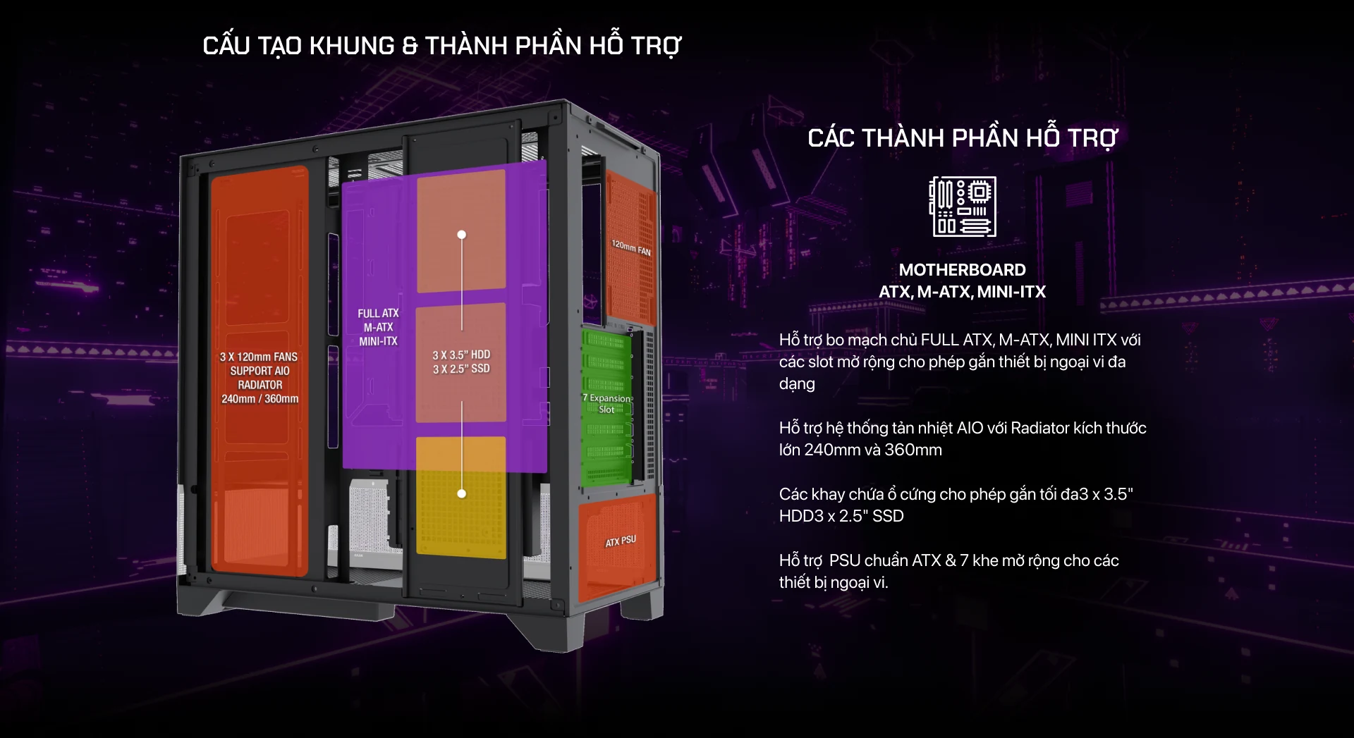 Vỏ Case PC MIK Lumine 4FA Black - ATX - Đen - NEW