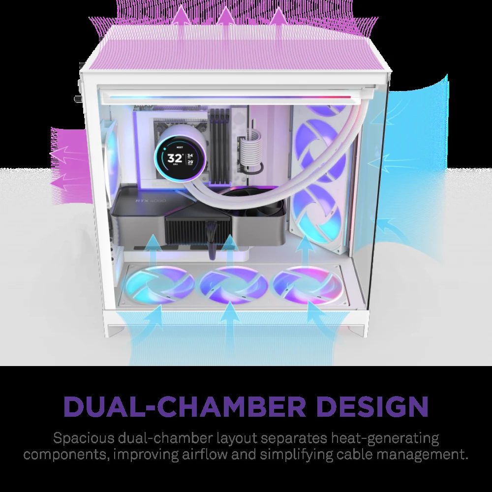 Vỏ Case PC NZXT H9 Flow RGB+ White - ATX - Trắng - NEW