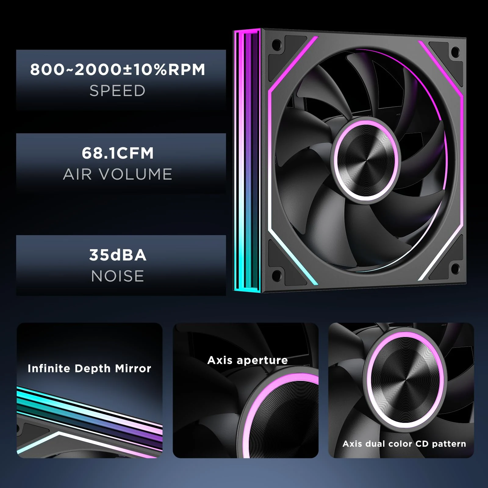 Tản Nhiệt Nước CPU Leopard Pro Flow 360 ARGB LCD Black - NEW