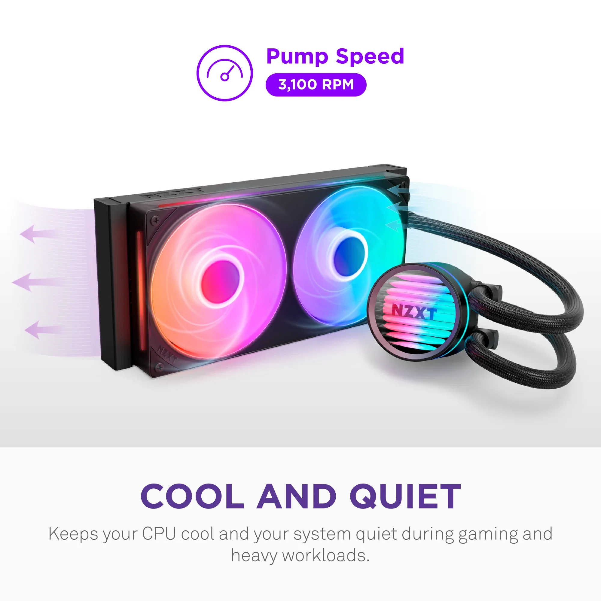 Tản Nhiệt Nước CPU NZXT Kraken Core 360 RGB White - NEW