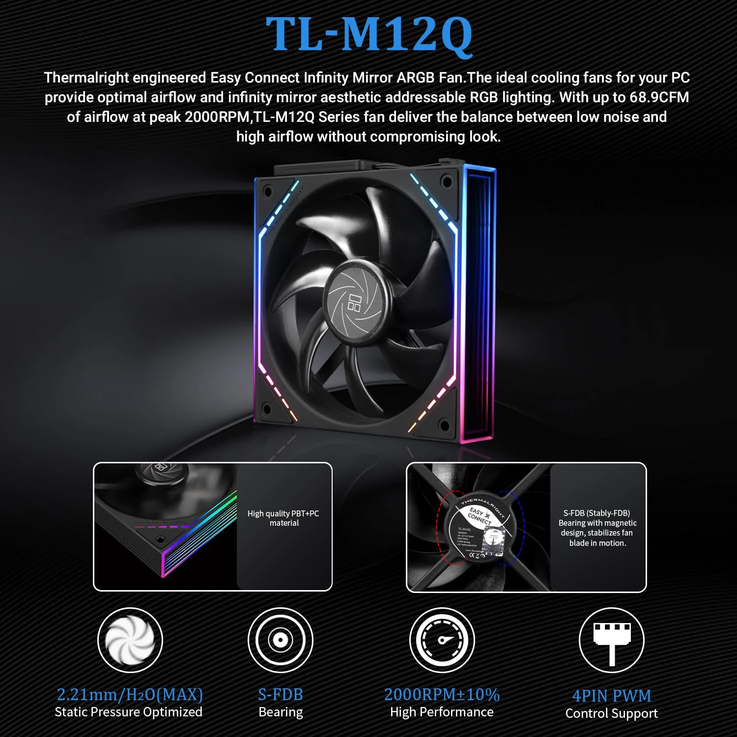 Tản Nhiệt Nước CPU Thermalright Peerless Vision 360 UB ARGB BLACK - NEW
