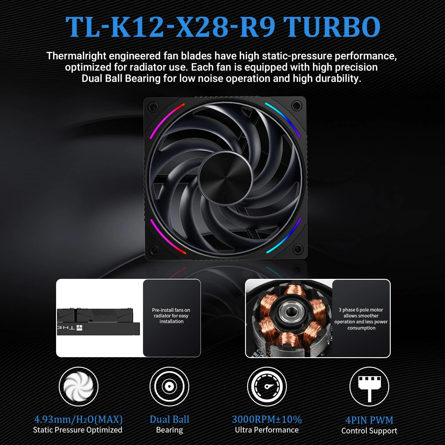 Tản Nhiệt Nước CPU Thermalright Wonder Vision 360 Turbo ARGB BLACK - NEW