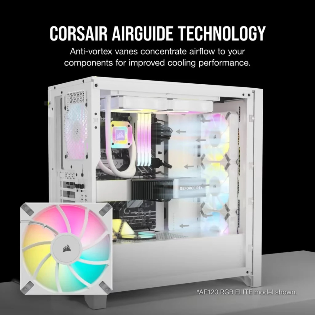 Fan Corsair AF140 ELITE - White - PWM - New