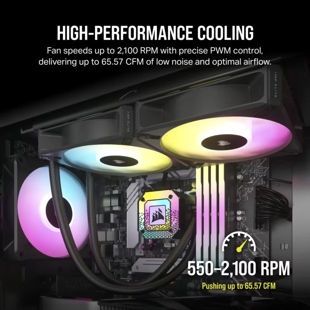 Fan Corsair iCUE AF120 RGB ELITE Triple Pack - White - ARGB - New