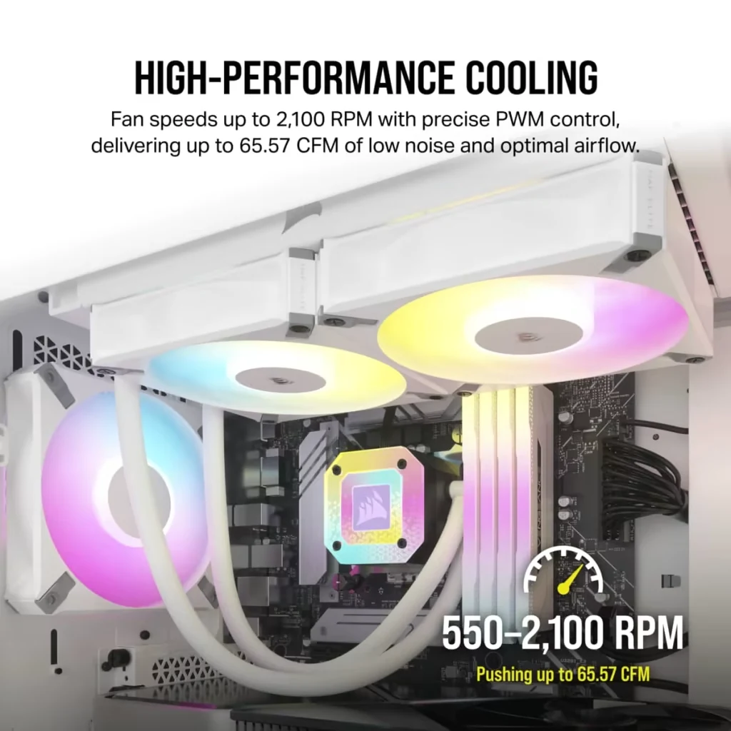 Fan Corsair iCUE AF120 RGB ELITE - White - ARGB - New