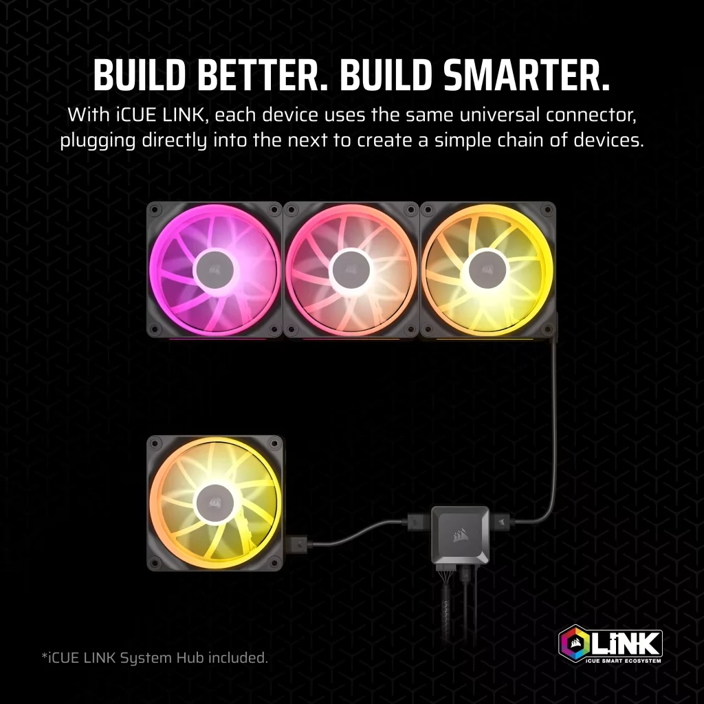 Fan Corsair iCUE LINK LX120 RGB Starter Kit Triple Pack - Black - ARGB - New