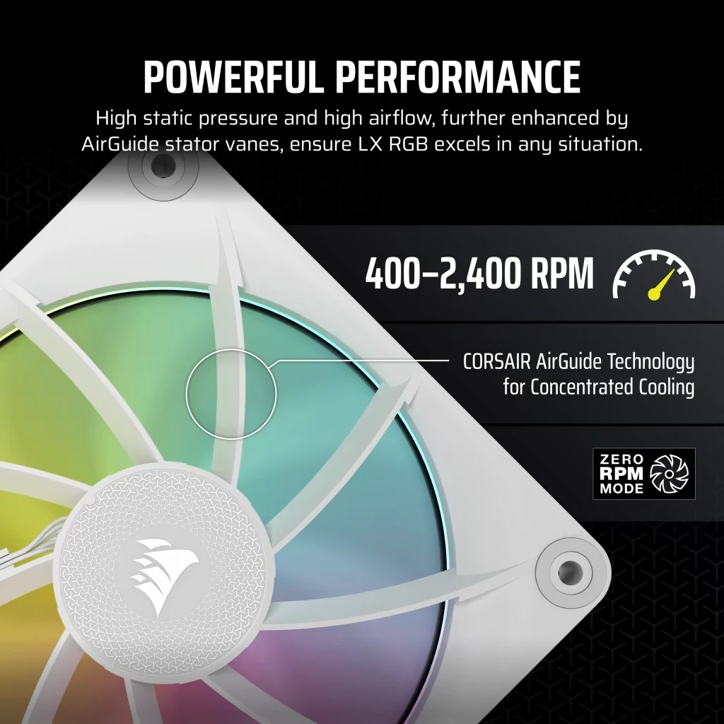 Fan Corsair iCUE LINK LX120 RGB - White - ARGB - New