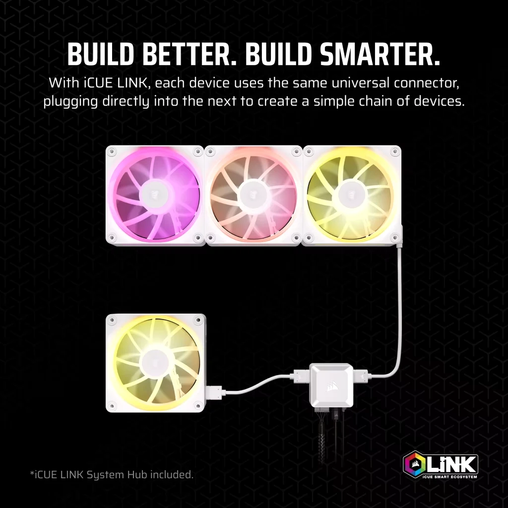 Fan Corsair iCUE LINK LX140 RGB Starter Kit Dual Pack - White - ARGB - New