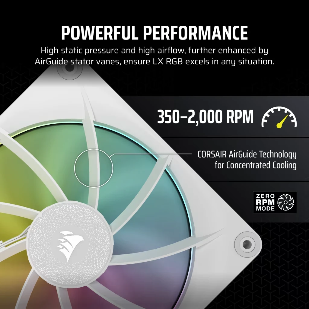Fan Corsair iCUE LINK LX140 RGB - White - ARGB - New