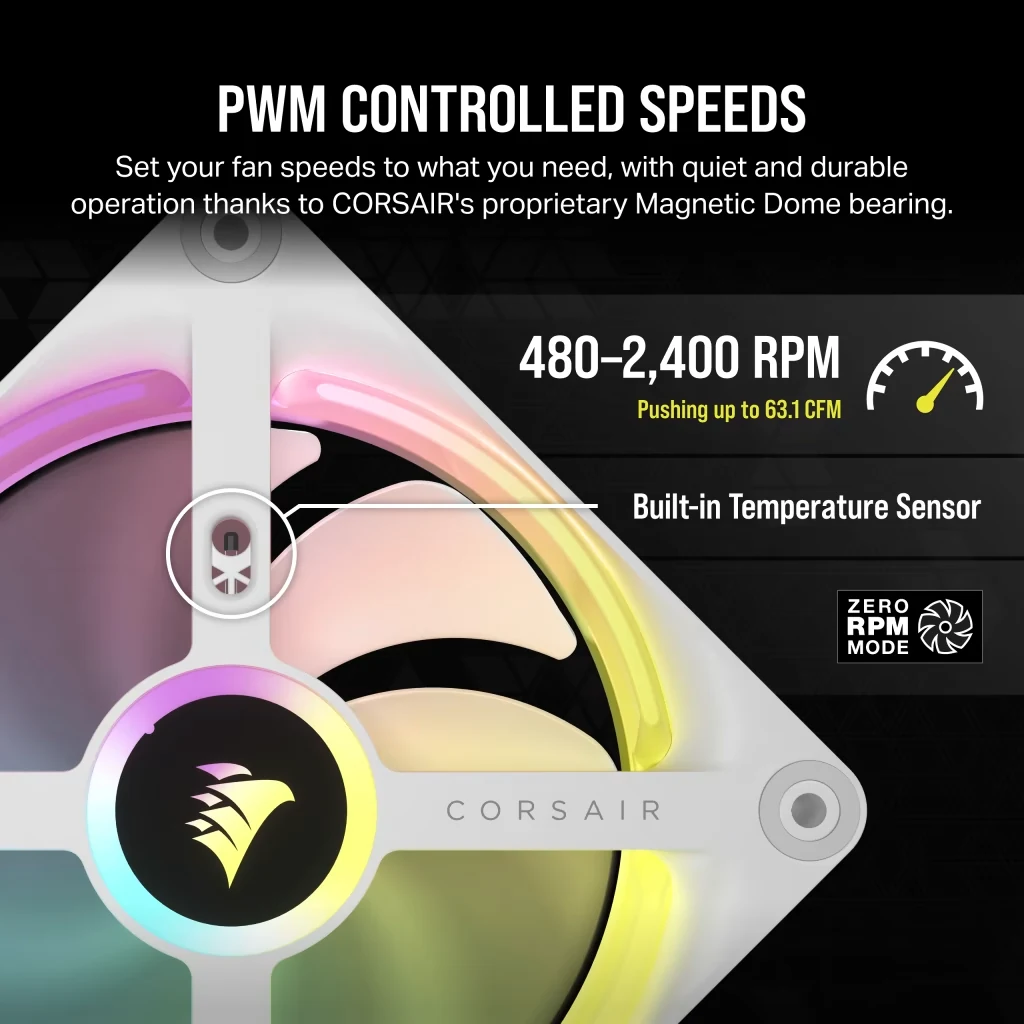 Fan Corsair iCUE LINK QX120 RGB - White - ARGB - New