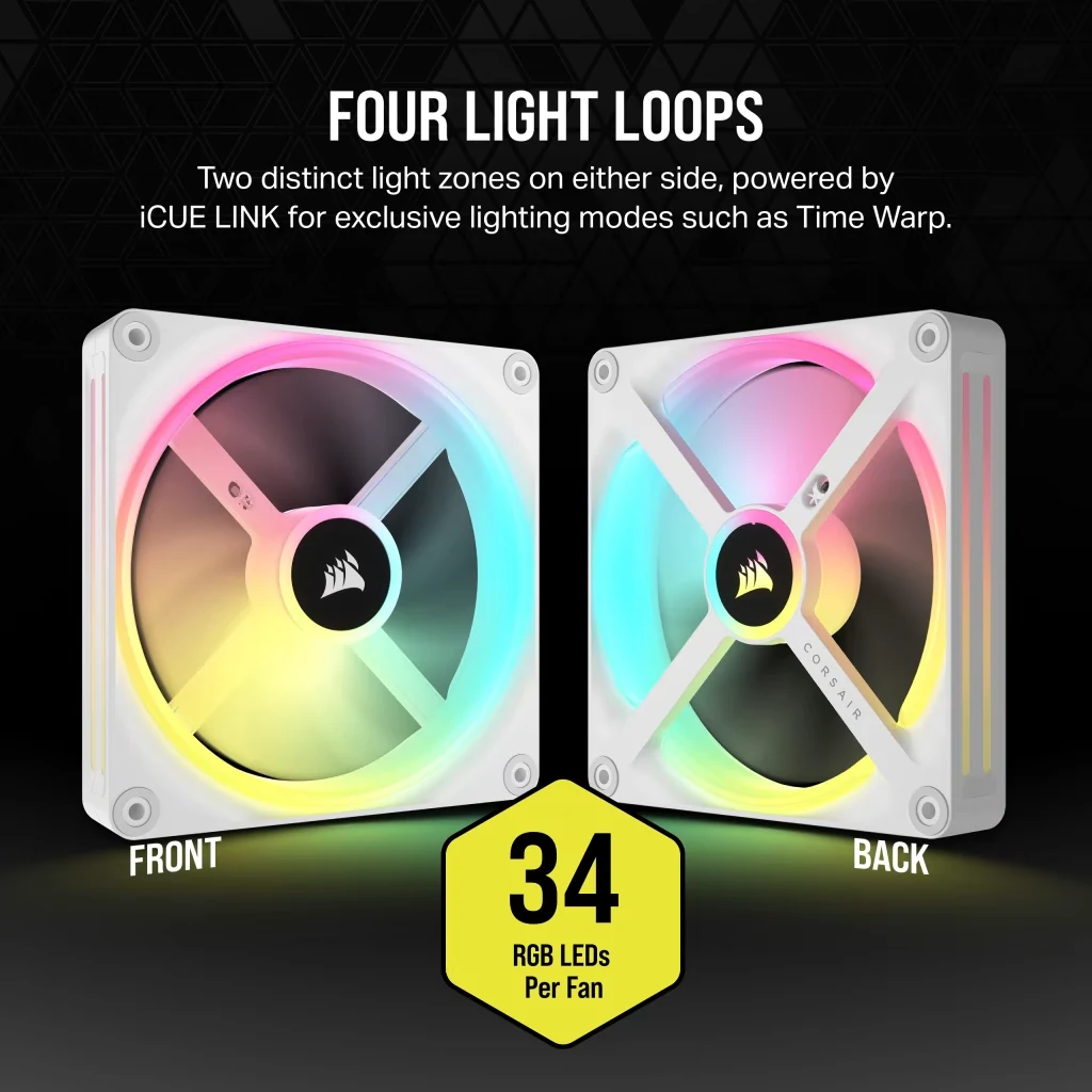 Fan Corsair iCUE LINK QX140 RGB Starter Kit Dual Pack - White - ARGB - New