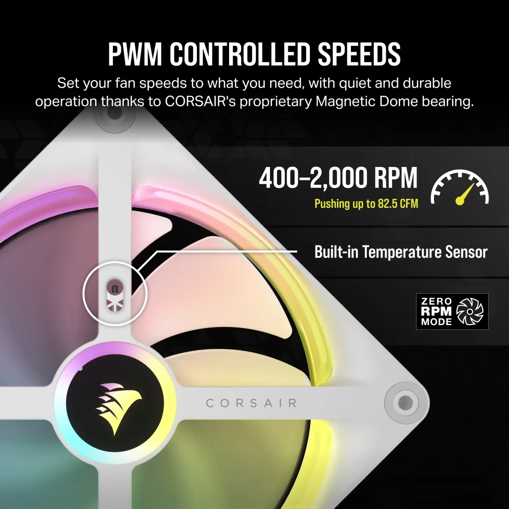 Fan Corsair iCUE LINK QX140 RGB Starter Kit Dual Pack - White - ARGB - New