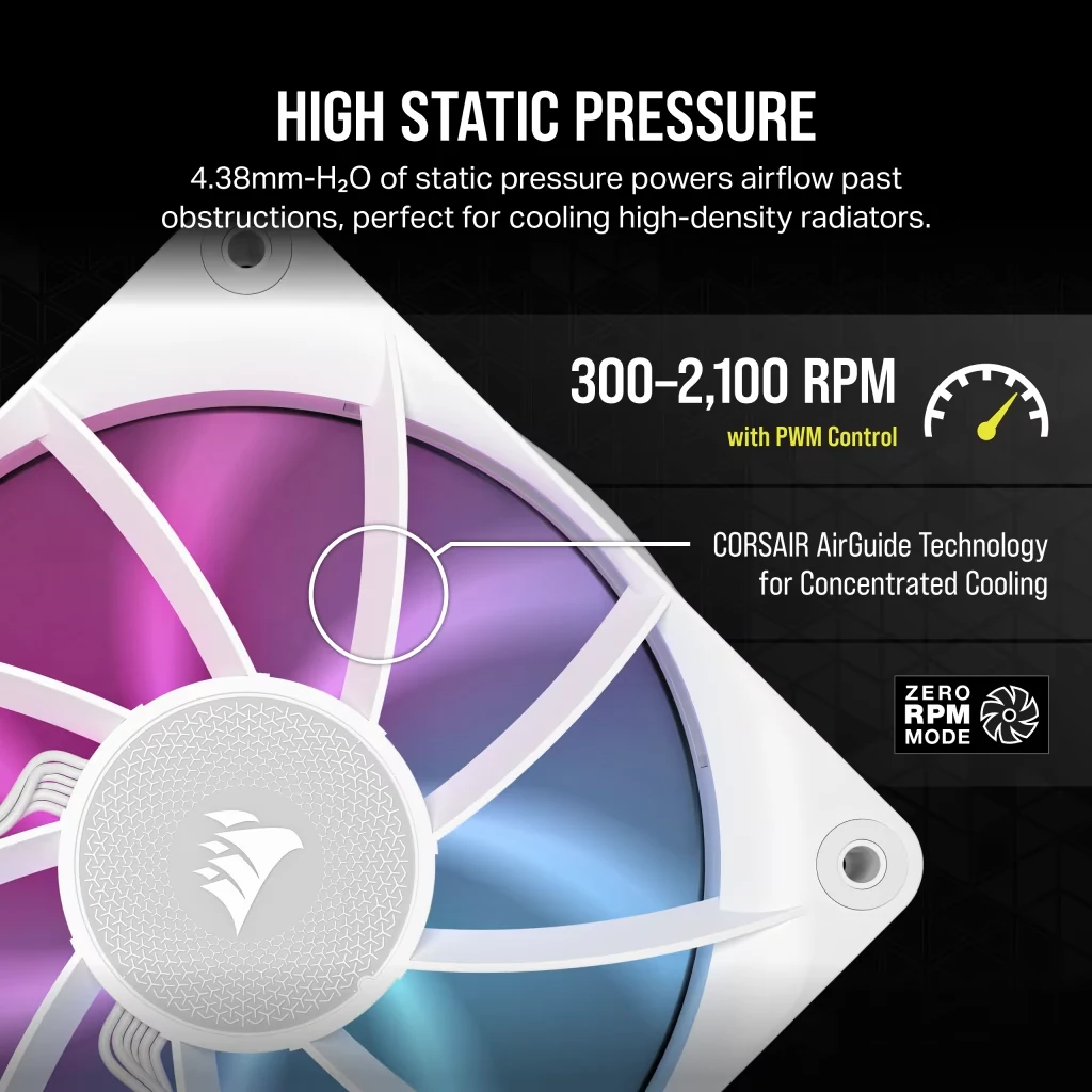 Fan Corsair iCUE LINK RX120 MAX RGB Starter Kit Triple Pack - White - ARGB - New