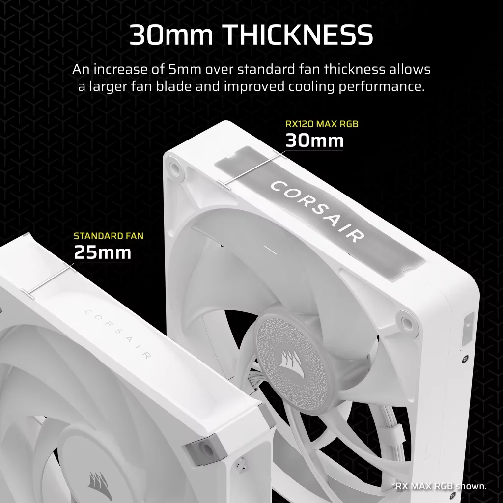 Fan Corsair iCUE LINK RX120 MAX RGB - White - ARGB - New