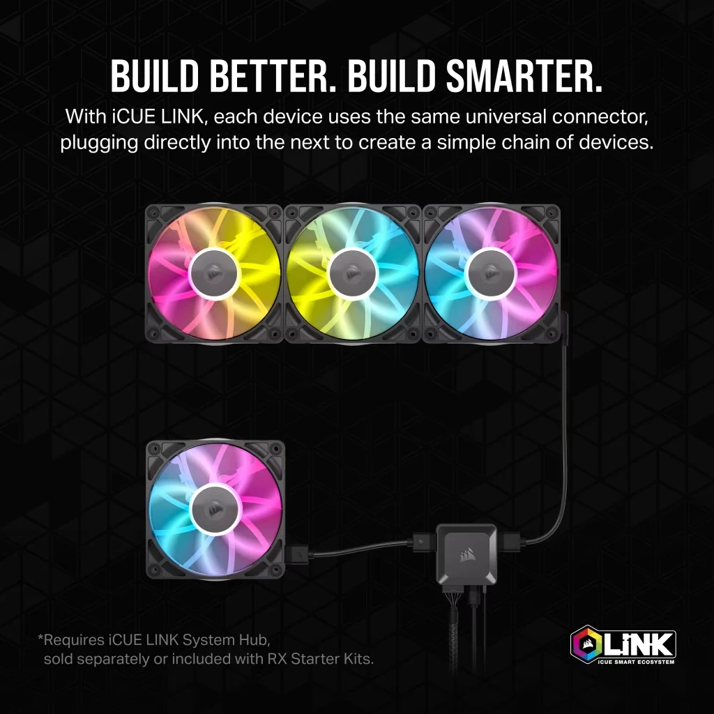 Fan Corsair iCUE LINK RX120 RGB - Black - ARGB - New