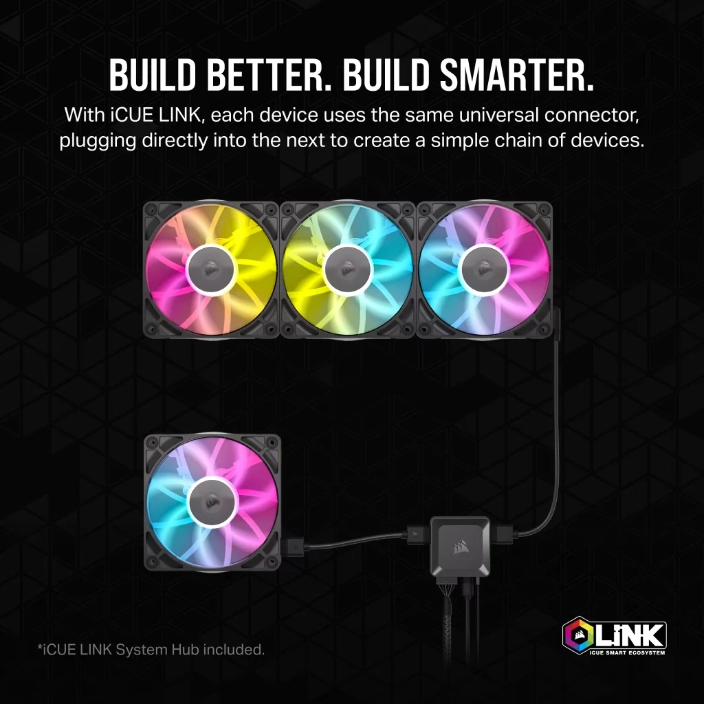 Fan Corsair iCUE LINK RX120 RGB Starter Kit Triple Pack - Black - ARGB - New