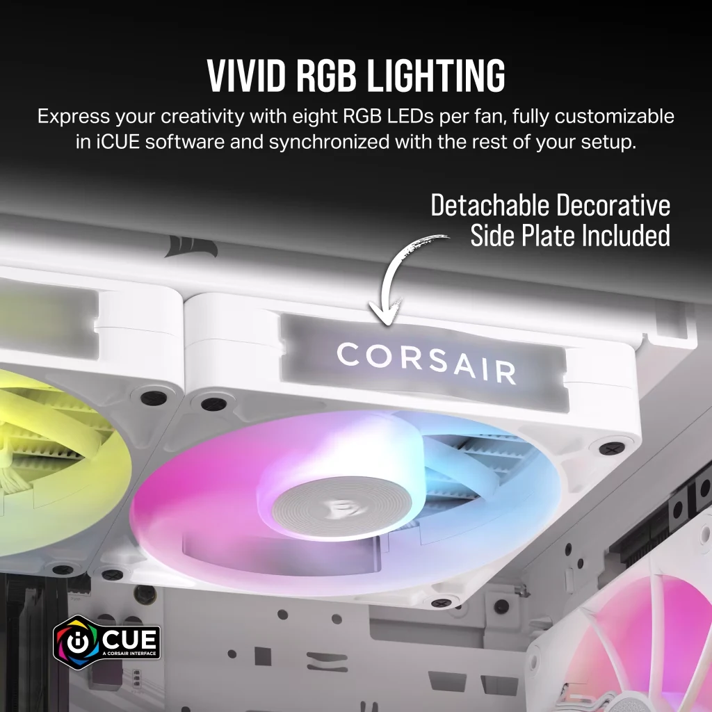 Fan Corsair iCUE LINK RX140 - White - PWM - New
