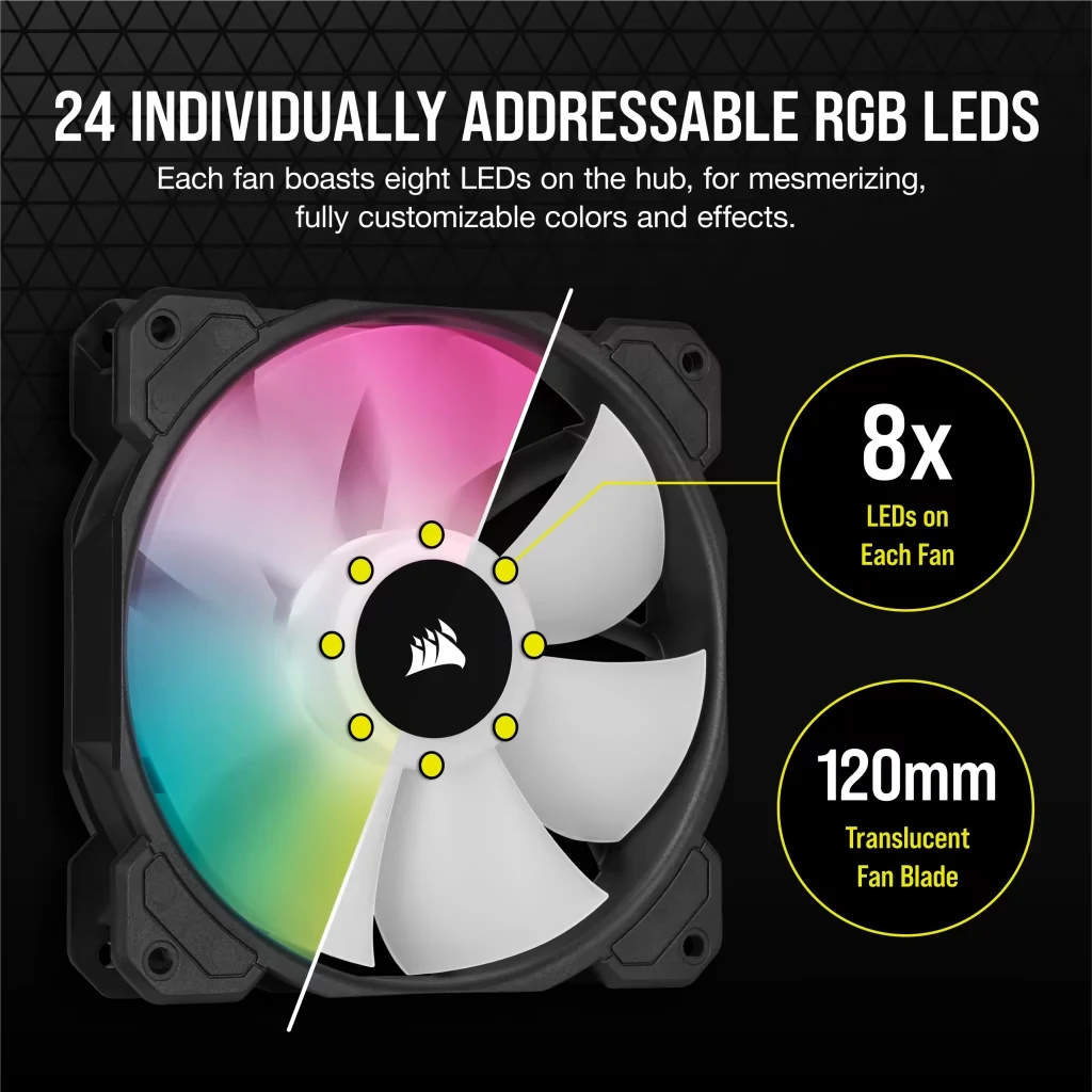 Fan Corsair iCUE SP120 RGB ELITE Triple Pack - Black - ARGB - New
