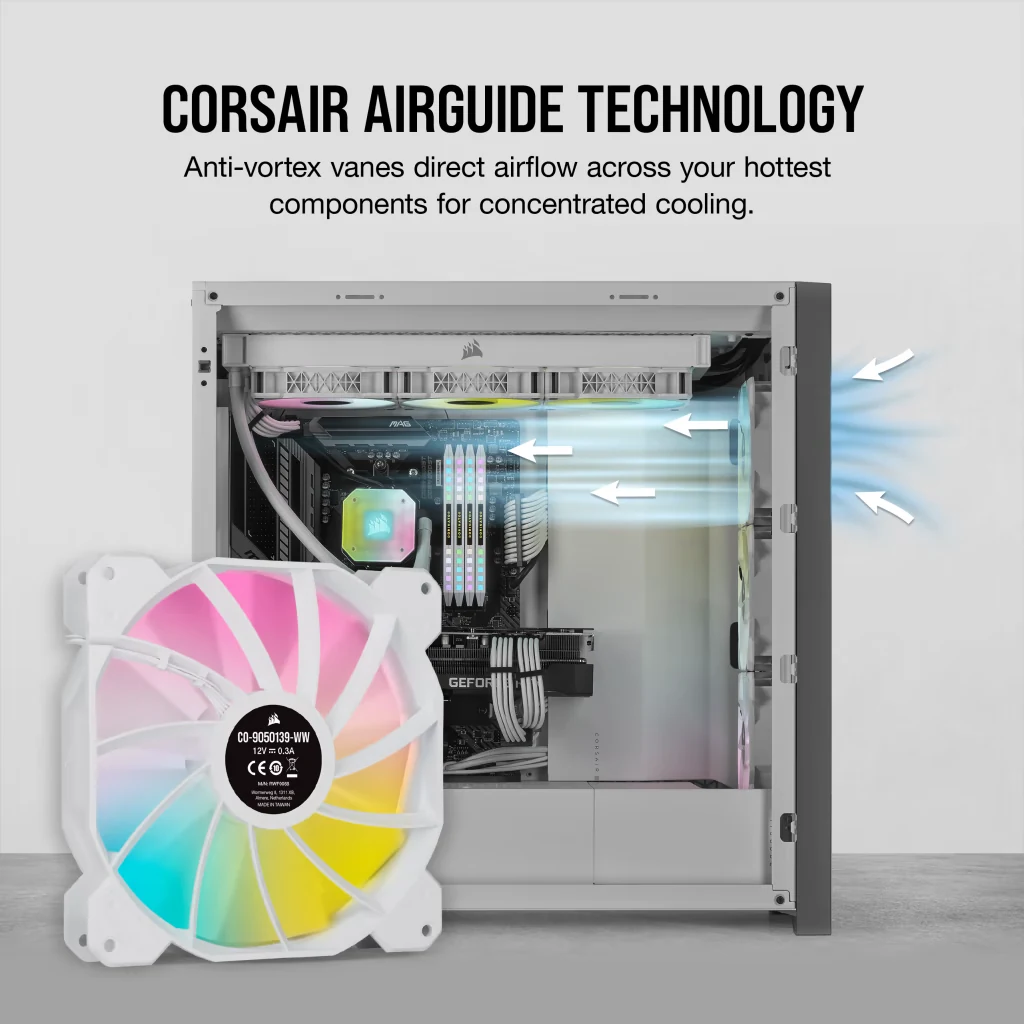Fan Corsair iCUE SP140 RGB ELITE Dual Pack - White - ARGB - New