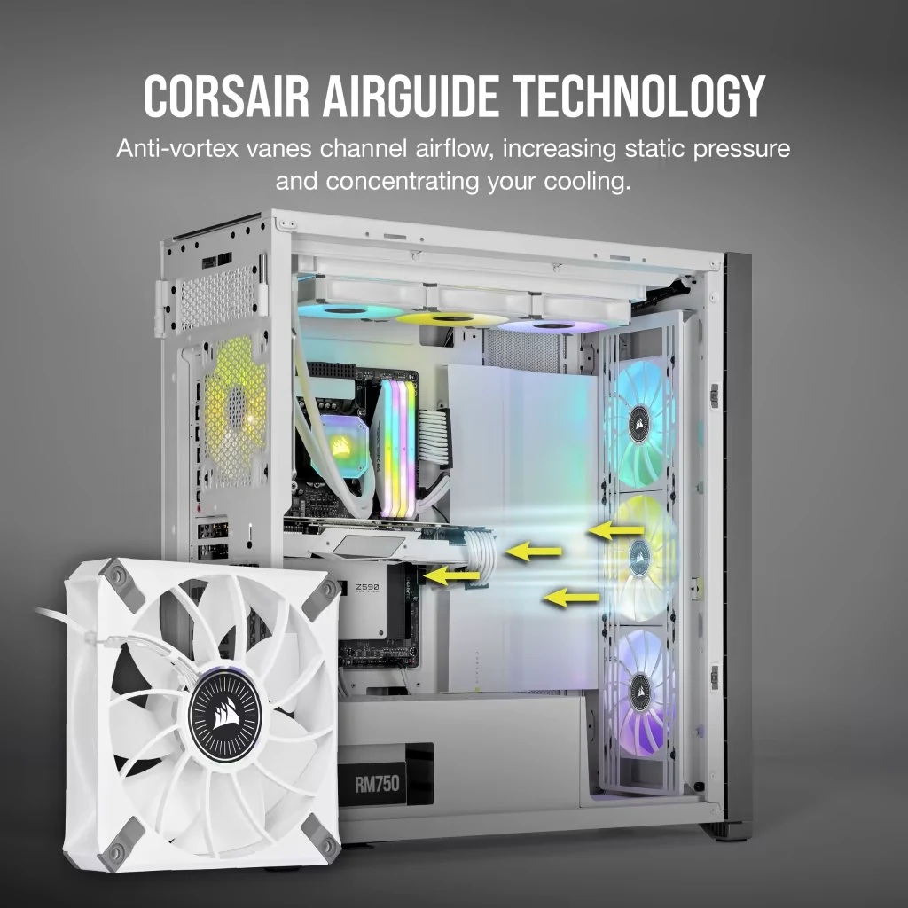 Fan Corsair ML120 RGB ELITE Triple Pack - White - ARGB - New
