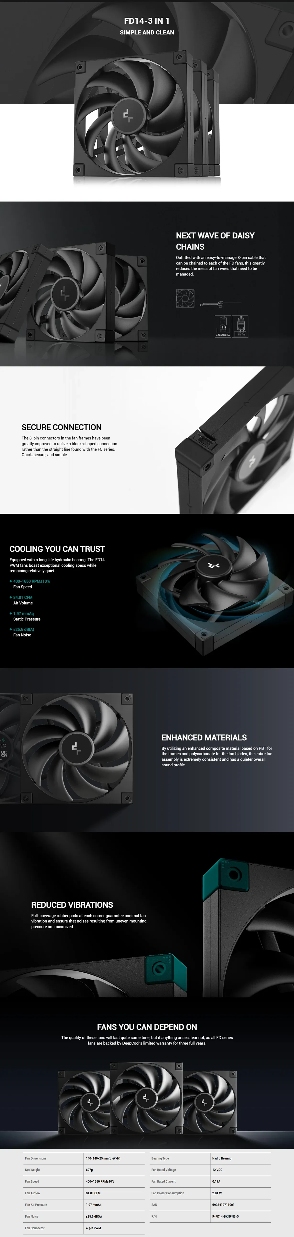 Fan DeepCool FD14 - Black - PWM - New