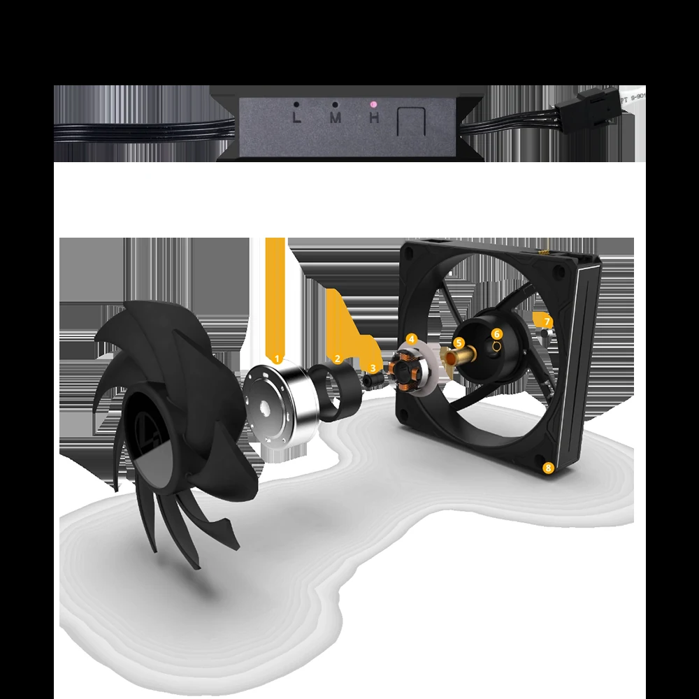 Fan LIAN LI UNI FAN P28 120 Triple Pack - Black - PWM - New