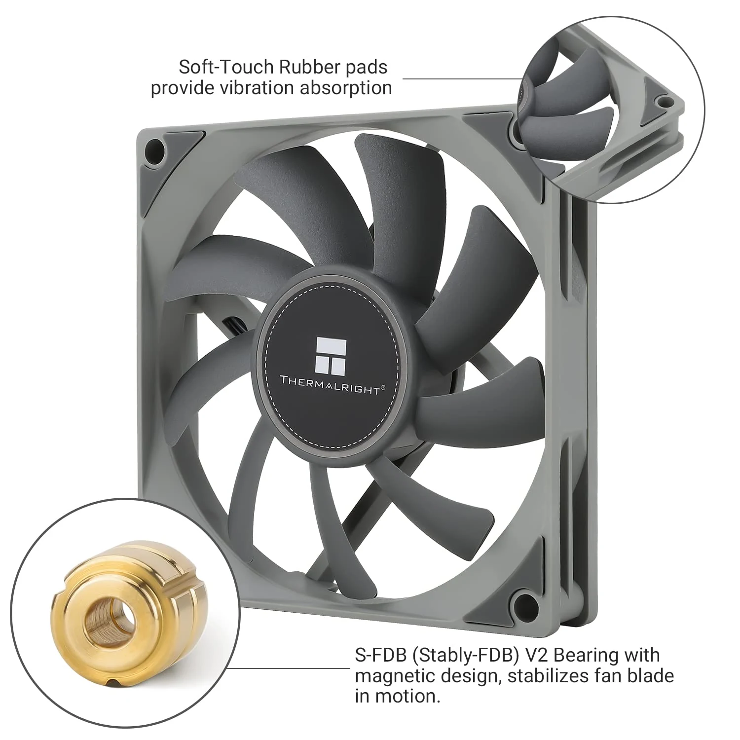 Fan Thermalright TL-8015-S - Black - ARGB - New