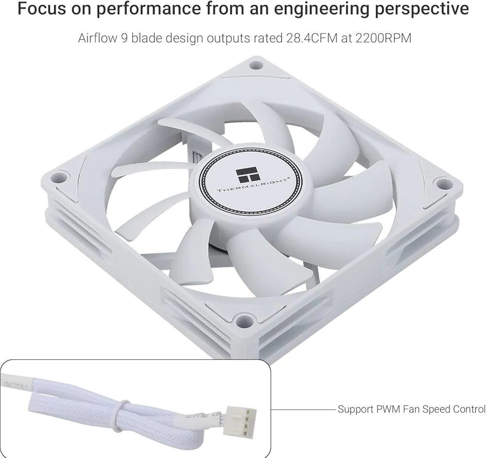 Fan Thermalright TL-8015W-S - White - ARGB - New