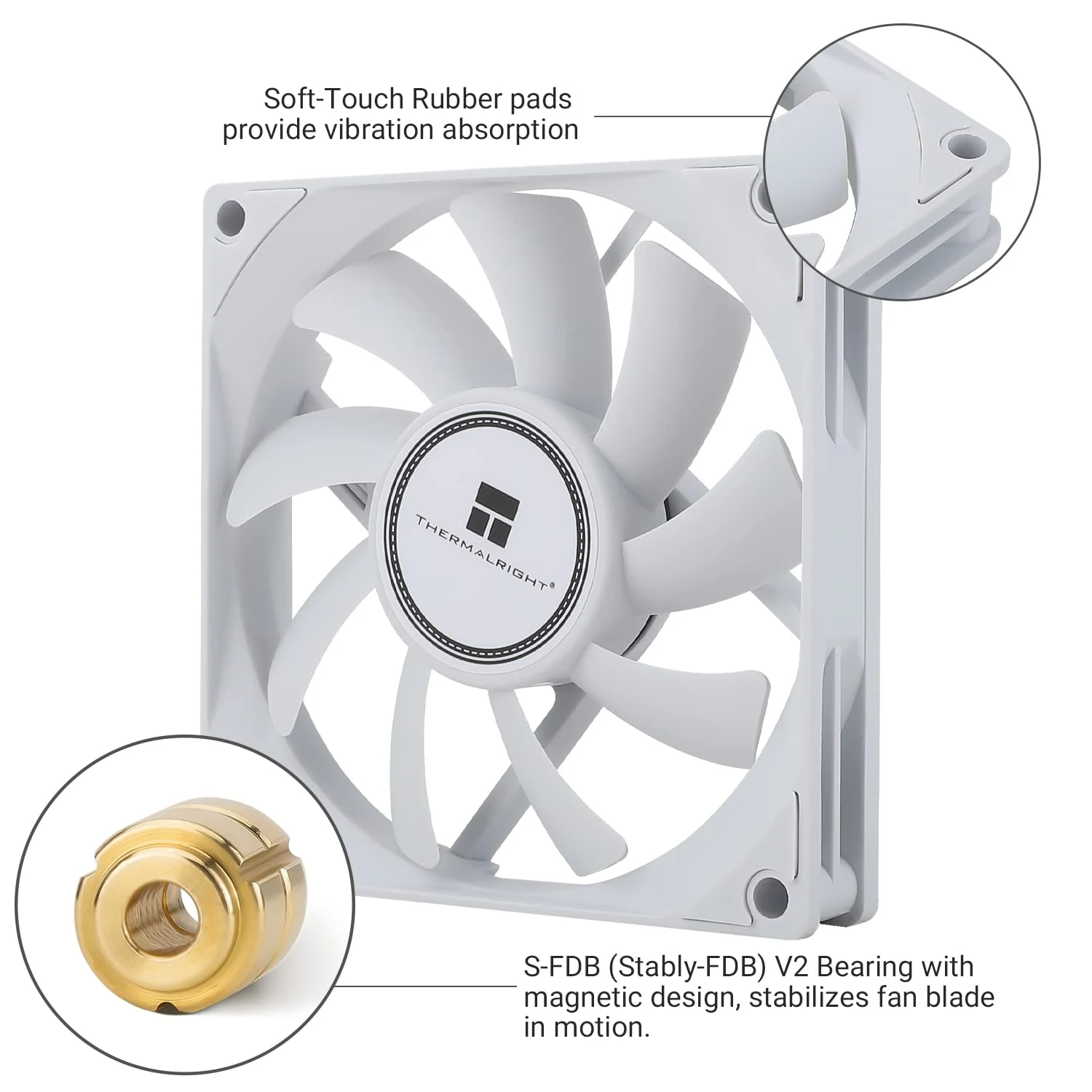 Fan Thermalright TL-8015W - White - PWM - New