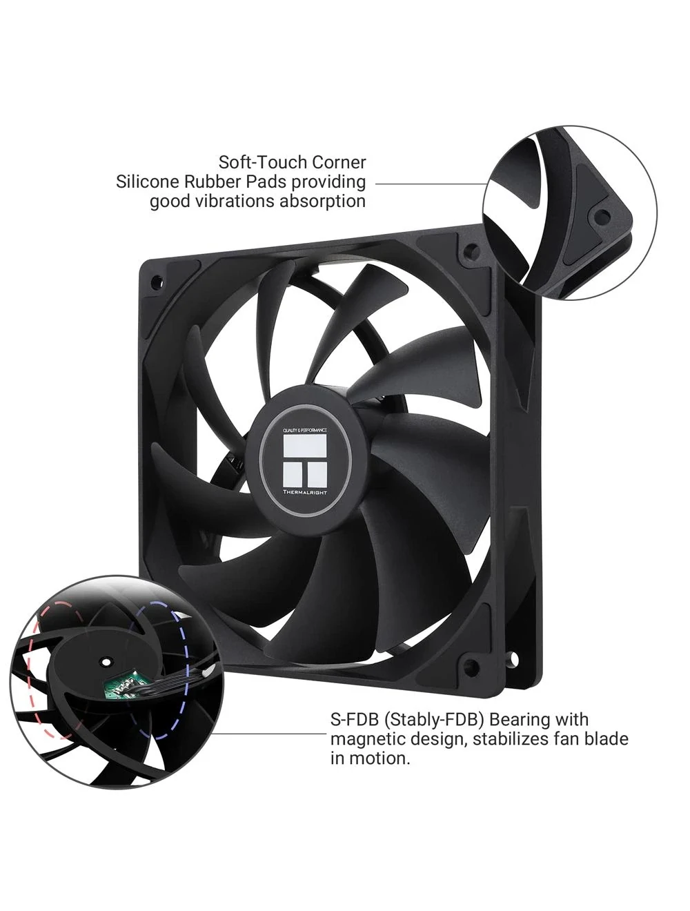 Fan Thermalright TL-C12 - Black - PWM - New