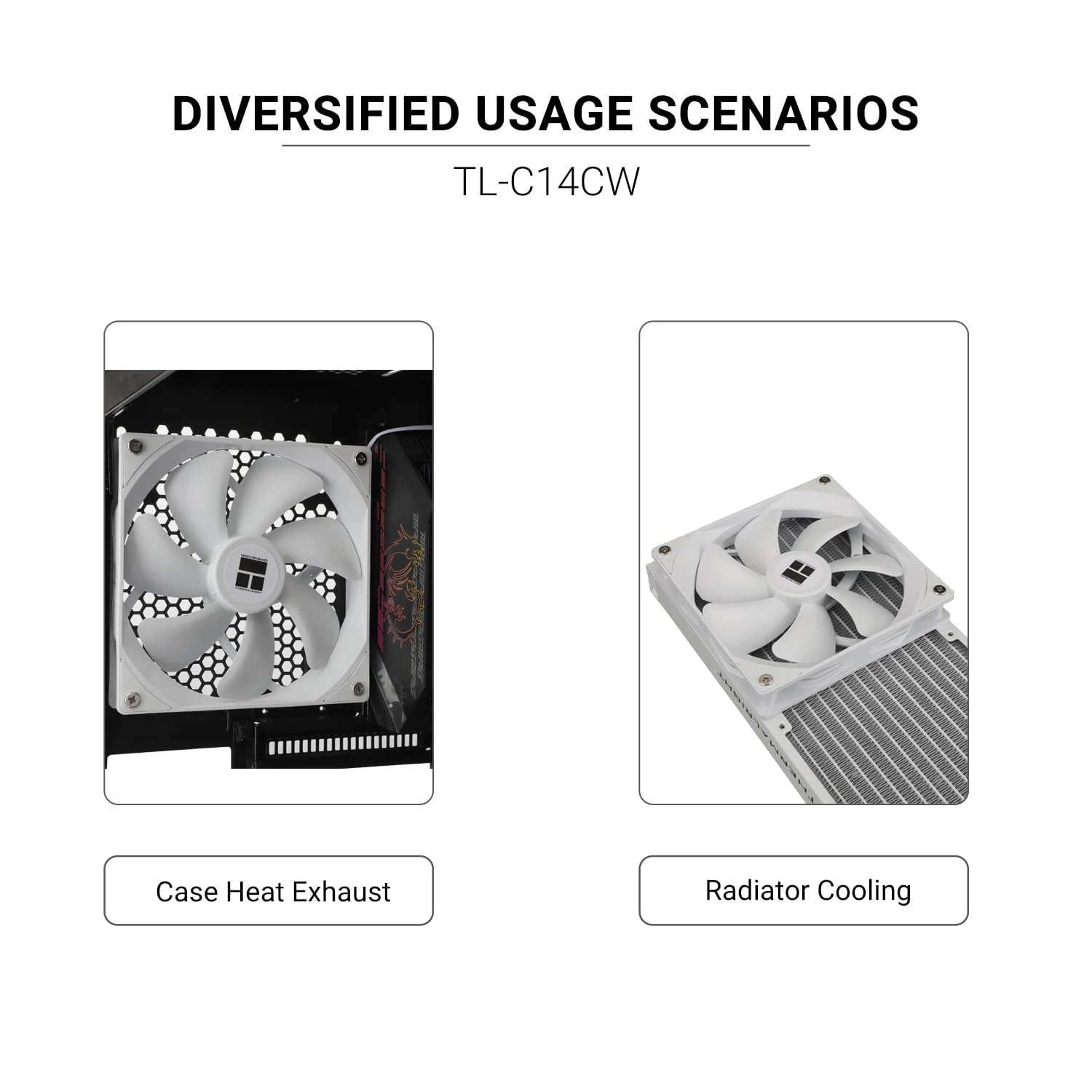 Fan Thermalright TL-C14CW - White - PWM - New