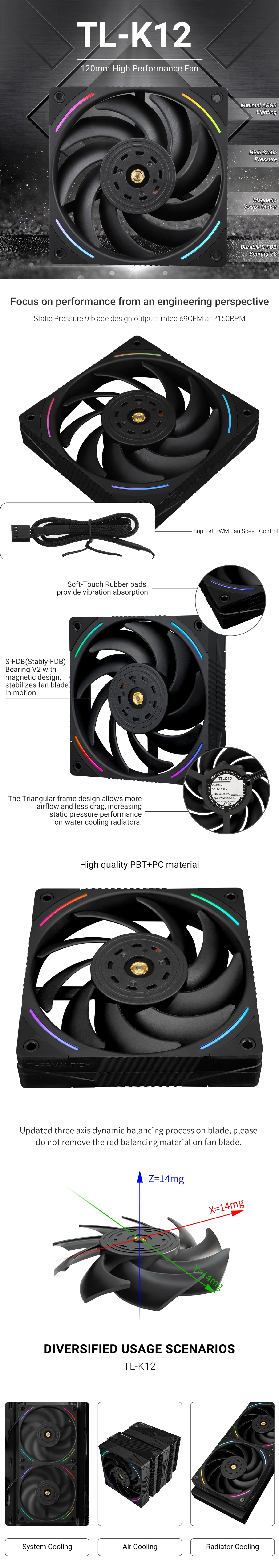 Fan Thermalright TL-K12 - Black - ARGB - New