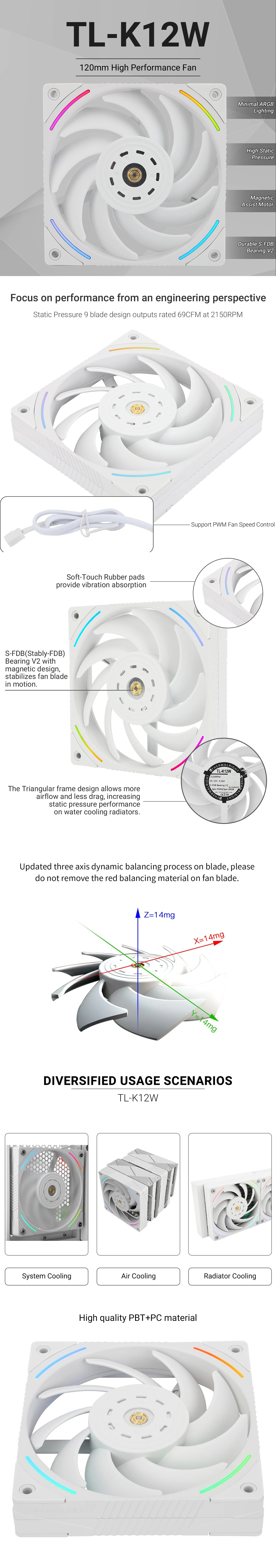 Fan Thermalright TL-K12W - White - ARGB - New