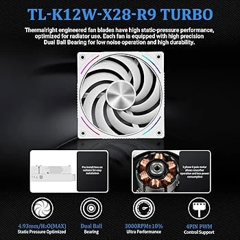 Fan Thermalright TL-K12W-X28-R9 - White - ARGB - New