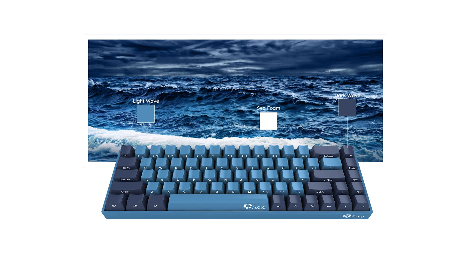 Gaming Gear AKKO 3068 SP Ocean Star