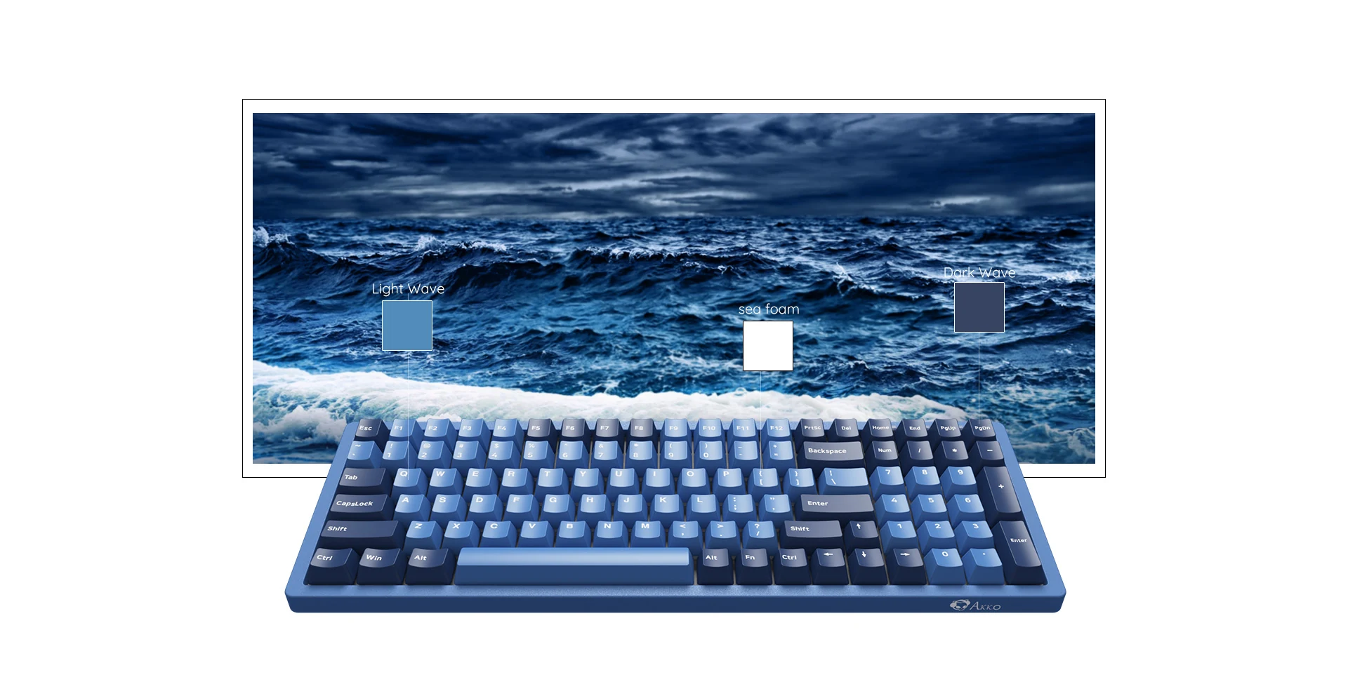 Gaming Gear AKKO 3096 Ocean Star