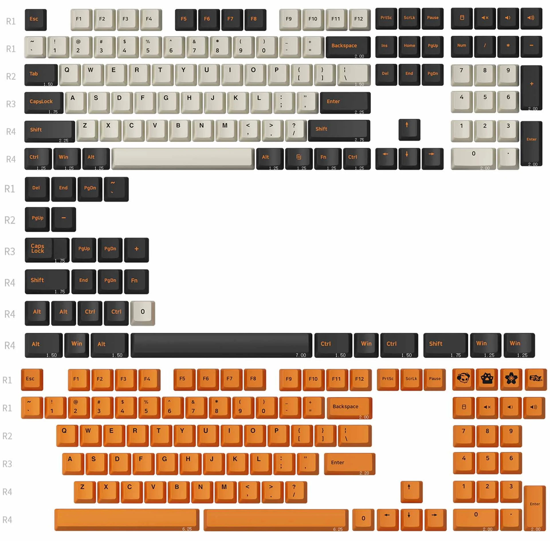 Gaming Gear AKKO Keycap Carbon Retro