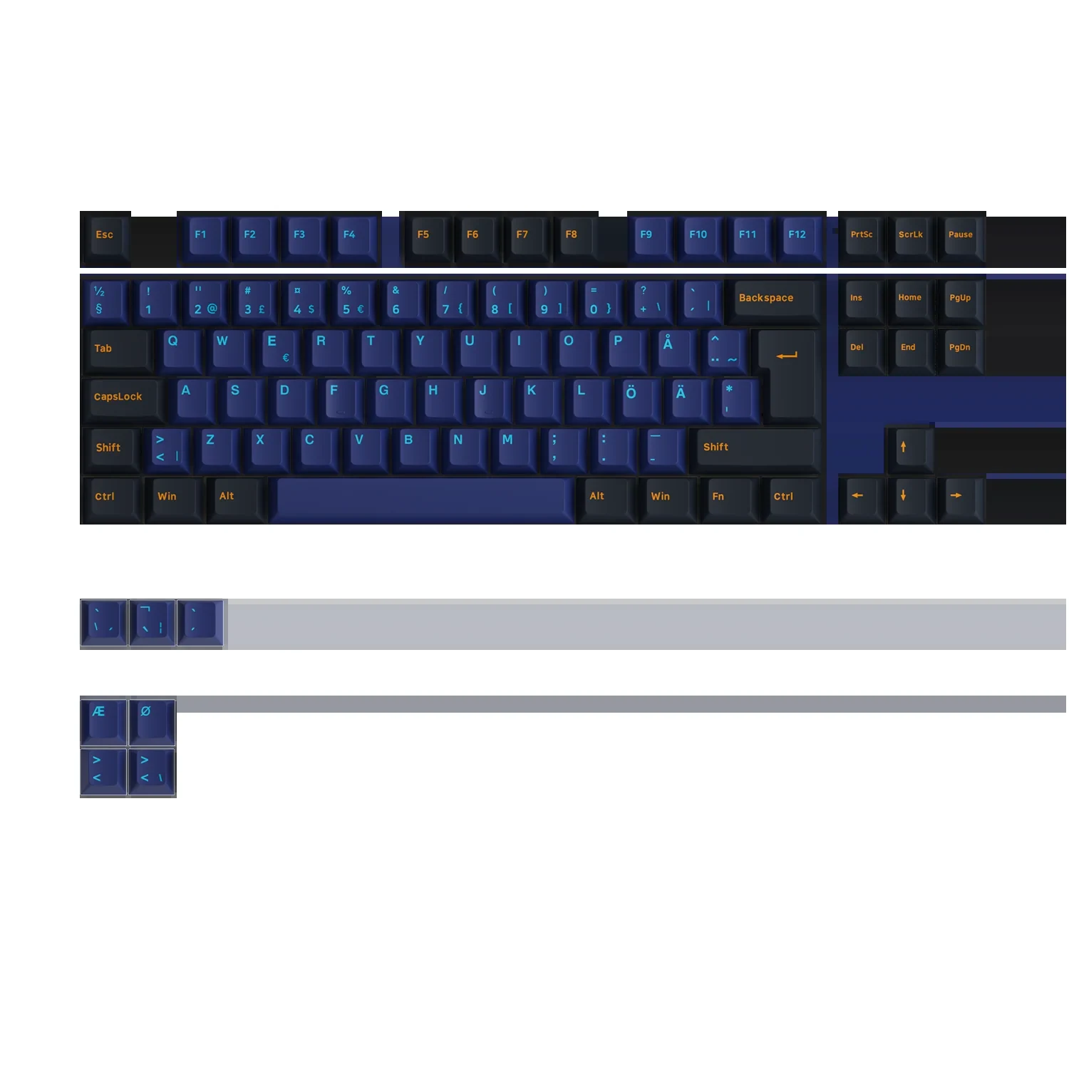 Gaming Gear AKKO Keycap Horizon