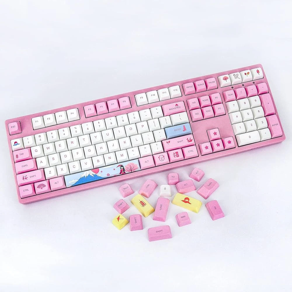 Gaming Gear AKKO Keycap Sakura Miku