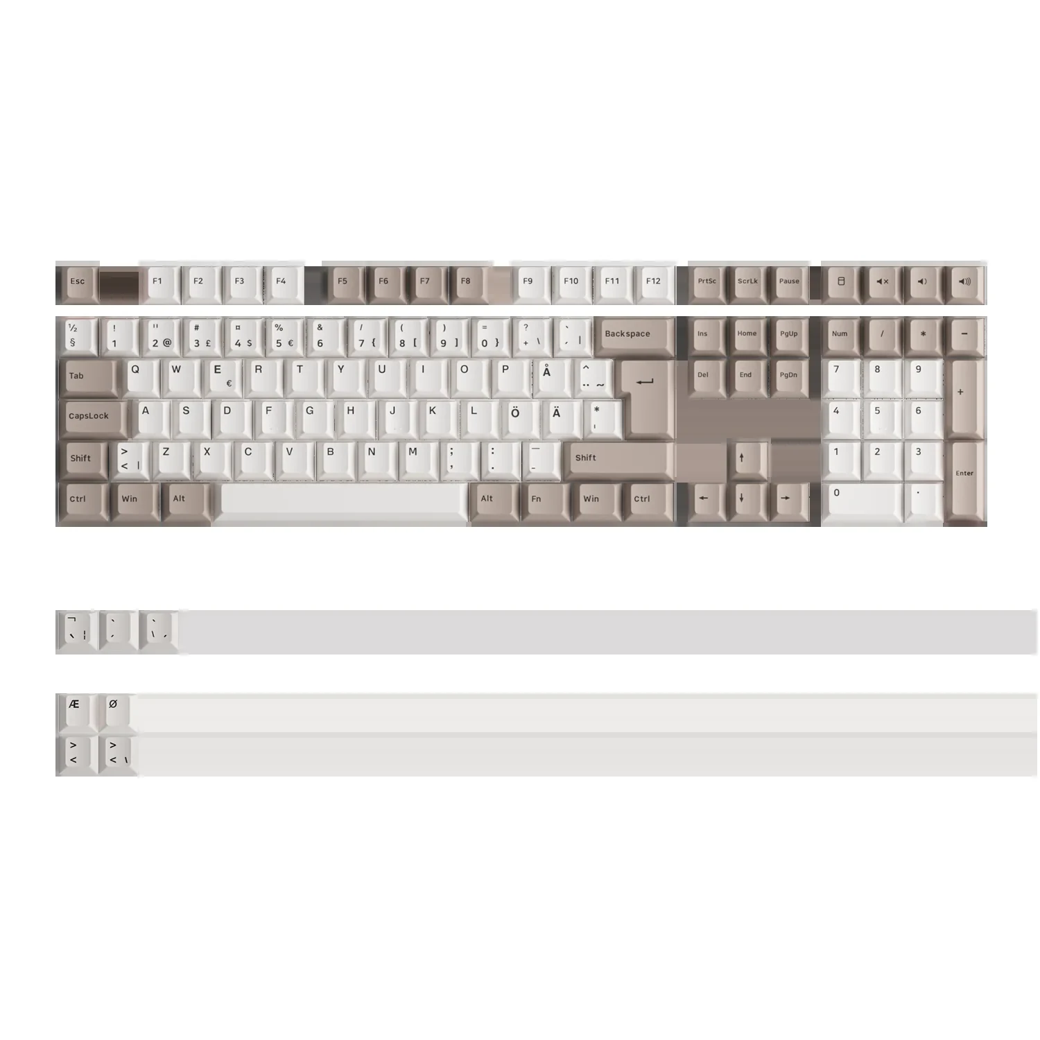 Gaming Gear AKKO Keycap Steam Engine