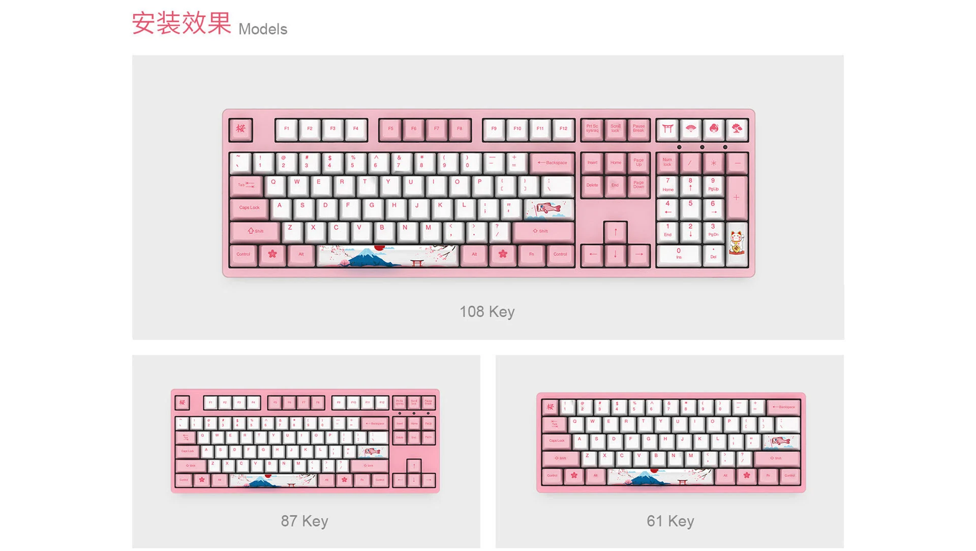 Gaming Gear AKKO Keycap World Tour Tokyo