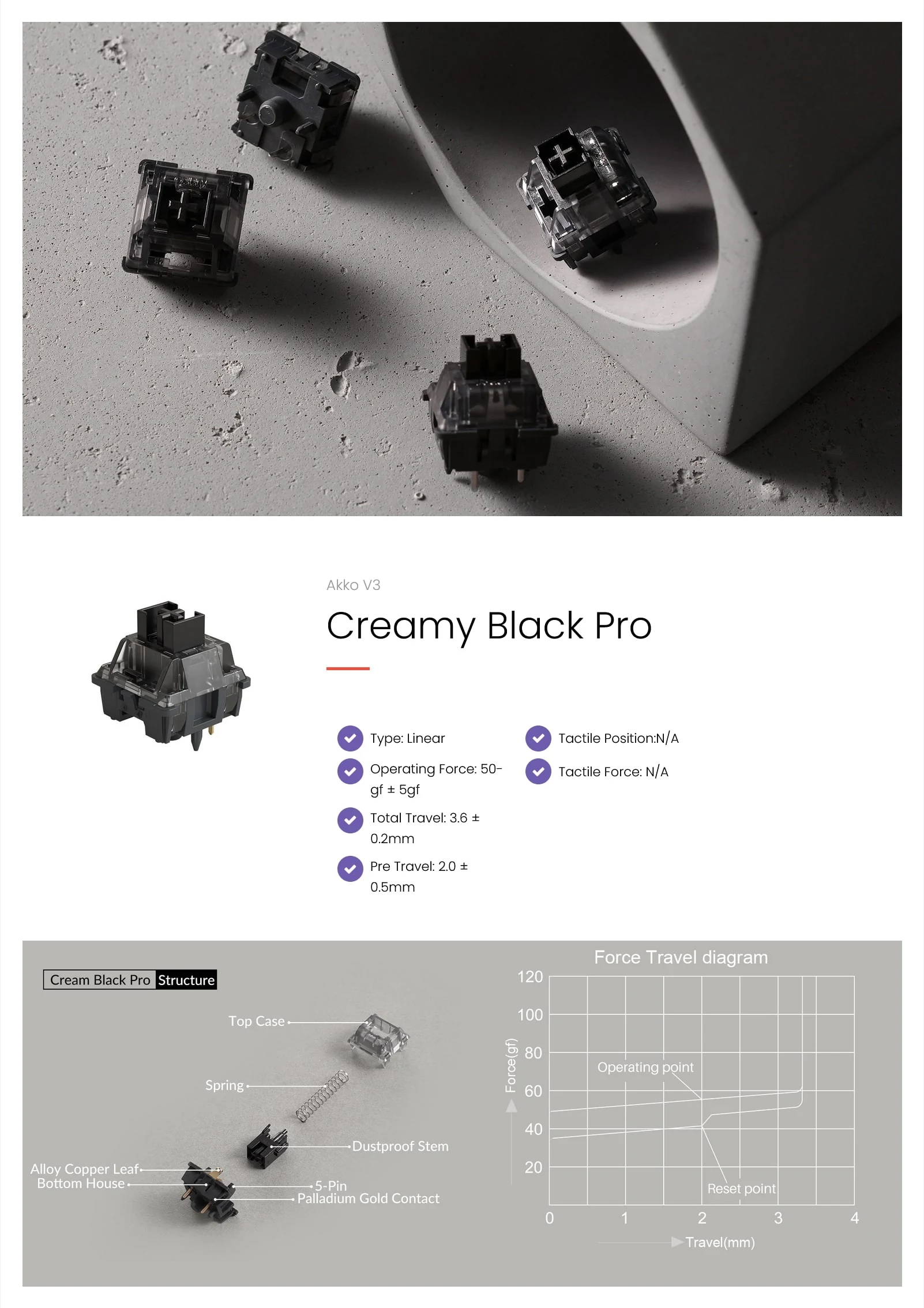 Gaming Gear AKKO Switch v3 Cream Black Pro