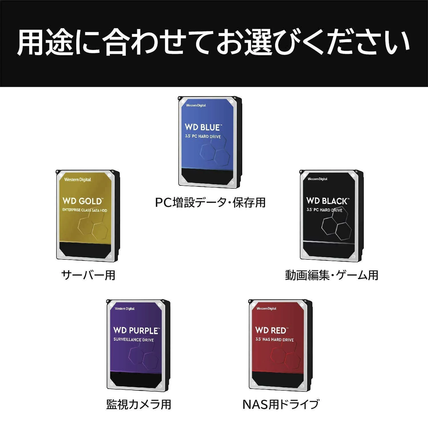 HDD WD Gold 20TB 3.5 inch - WD201KRYZ