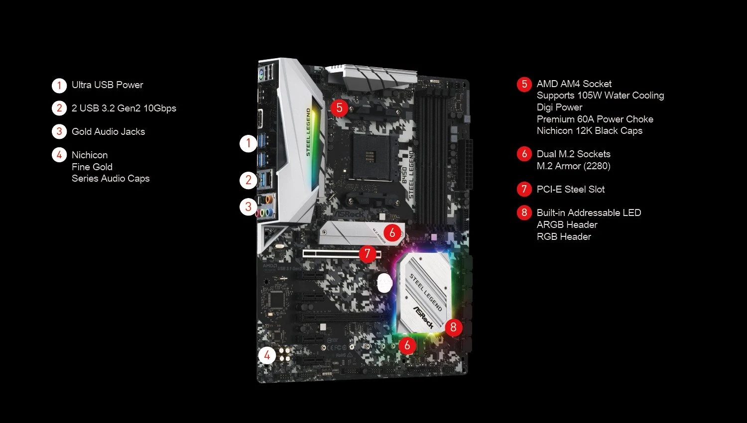 Mainboard ASRock B450 Steel Legend - AM4 - NEW