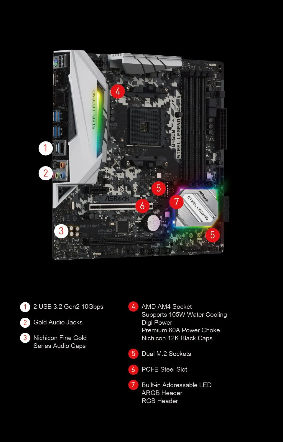 Mainboard ASRock B450 Steel Legend - AM4 - NEW