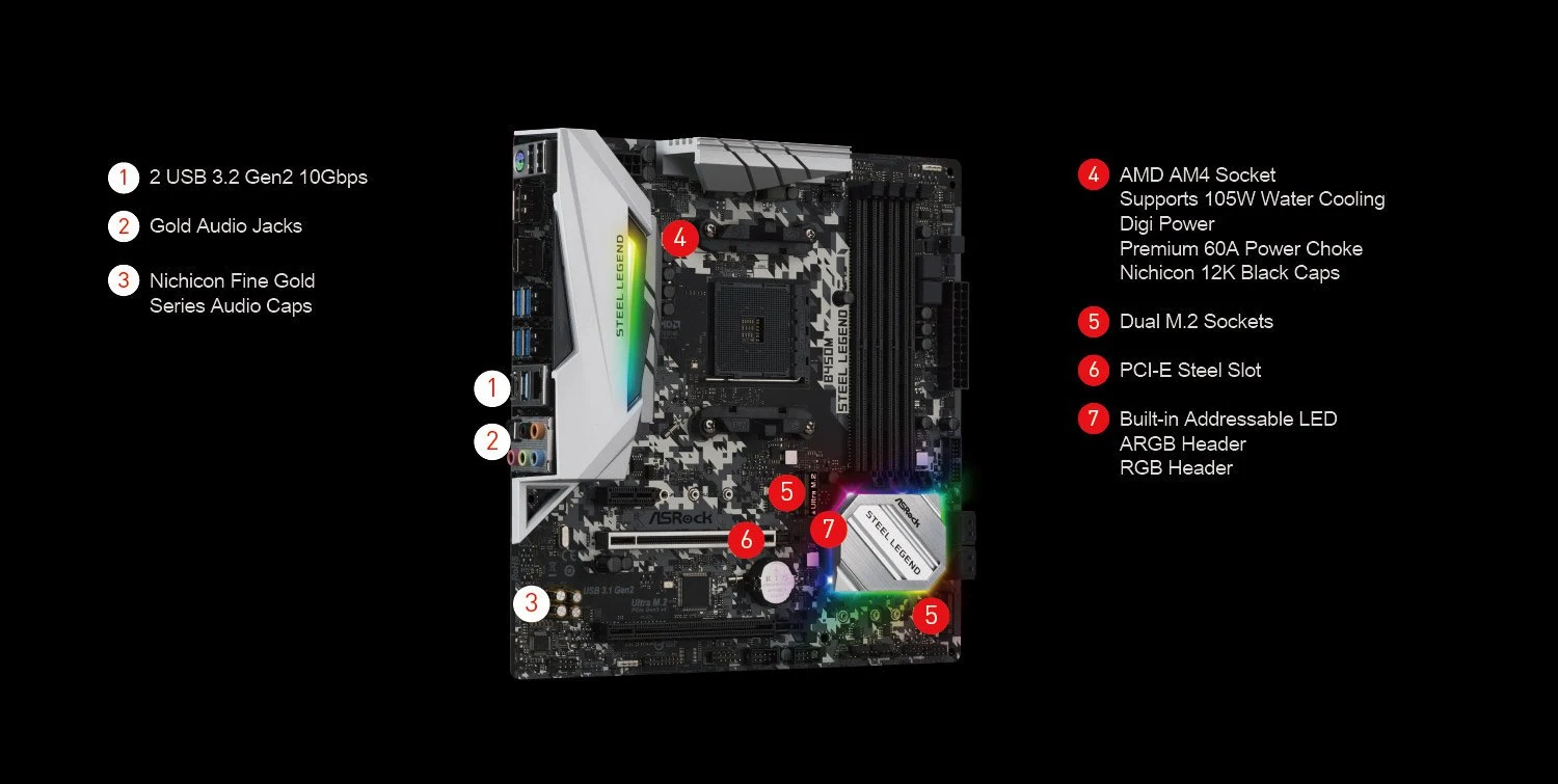 Mainboard ASRock B450M Steel Legend - AM4 - NEW